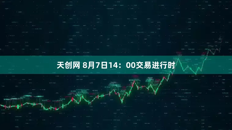 天创网 8月7日14：00交易进行时